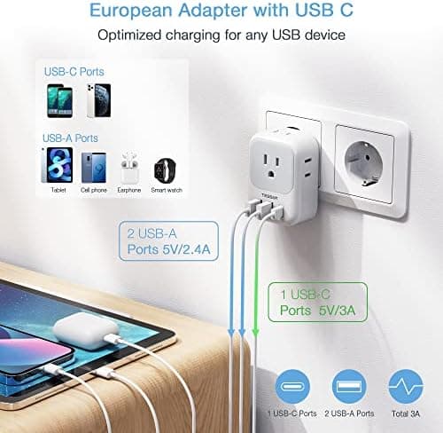 2 Pack European Travel Plug Adapter USB C, TESSAN