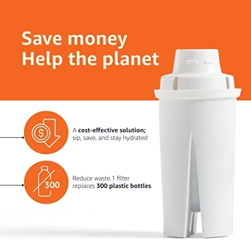 Amazon Basics Replacement Water Filters for Pitchers