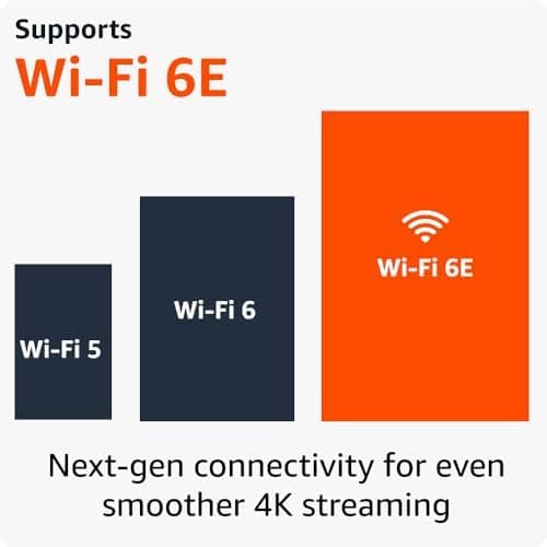 Amazon Fire TV Stick 4K Max with Wi-Fi 6E Support
