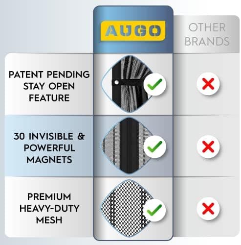 AUGO Magnetic Screen Door - Heavy Duty, Pet Friendly