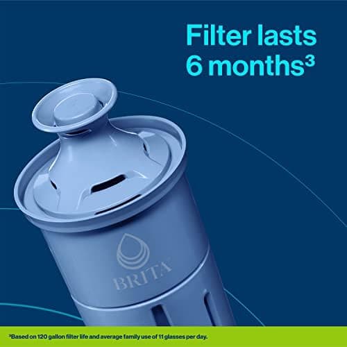 Brita Elite Water Filter Replacements – 6 Months, BPA-Free