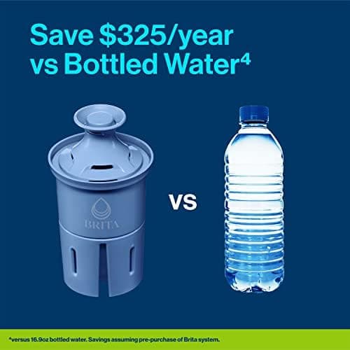 Brita Elite Water Filter Replacements – 6 Months, BPA-Free