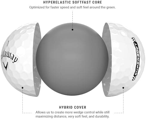 Callaway Golf Supersoft 2023 Golf Balls
