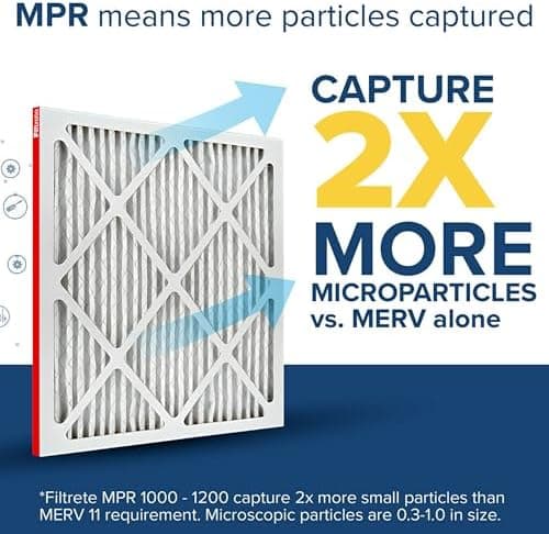 Filtrete 20x25x1 AC Furnace Air Filter, MERV 11, MPR 1000