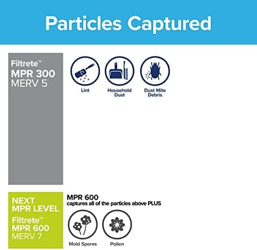 Filtrete 20x25x1 AC Furnace Air Filter, MERV 5, MPR 300