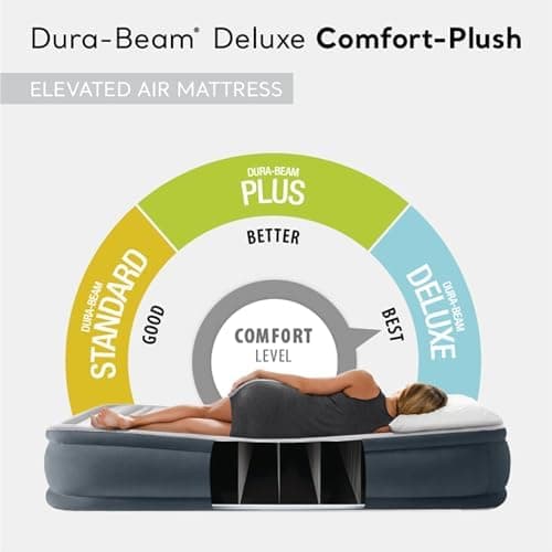 INTEX 64411ED Dura-Beam Deluxe Comfort-Plush Twin Air Mattress