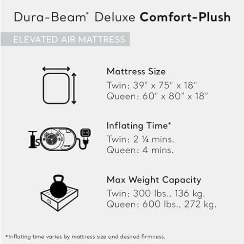 INTEX 64411ED Dura-Beam Deluxe Comfort-Plush Twin Air Mattress