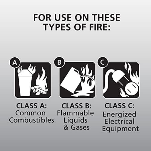 Kidde Fire Extinguisher for Home, 1-A:10-B:C, Red, 2 Pack