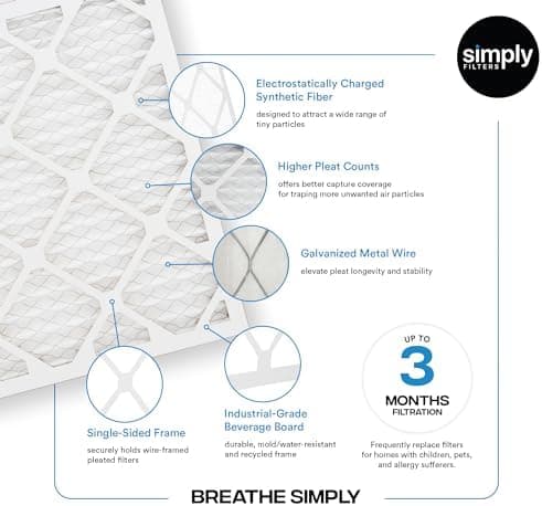 Simply Filters 20x20x1 MERV 8 Air Filter (6 Pack)