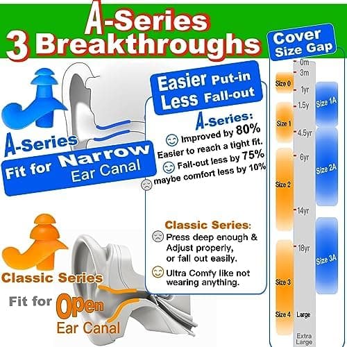 WaterDam A-Series Ultra Comfy Swimming Ear Plugs