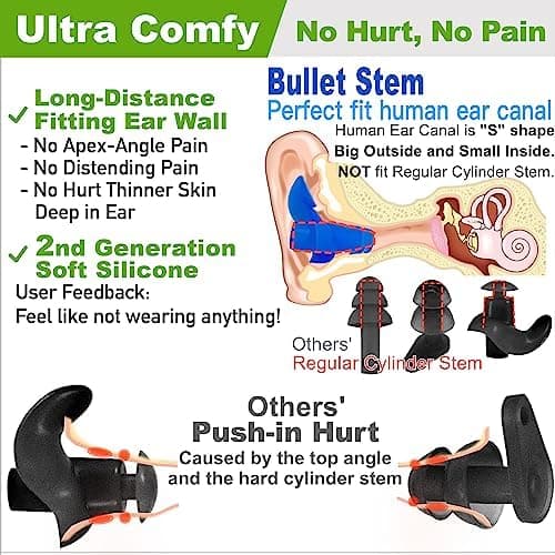 WaterDam A-Series Ultra Comfy Swimming Ear Plugs