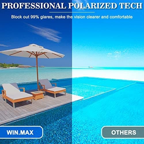 WIN.MAX Polarized Swimming Goggles - Anti Fog & Anti UV